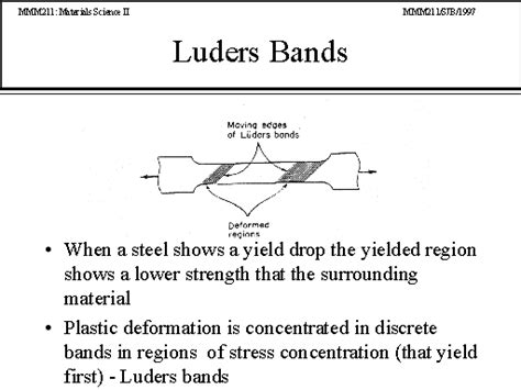 what is a lüders band